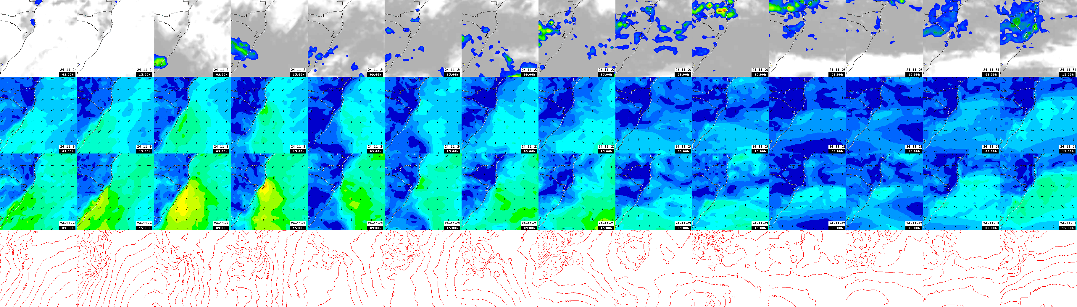 pressão atmosférica