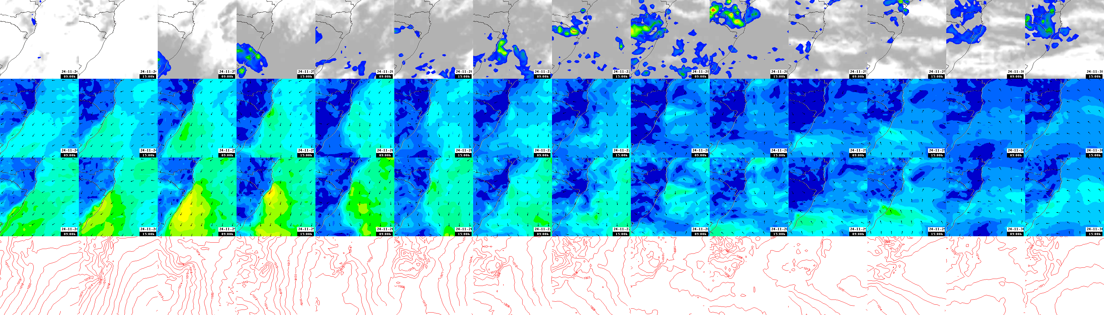 pressão atmosférica