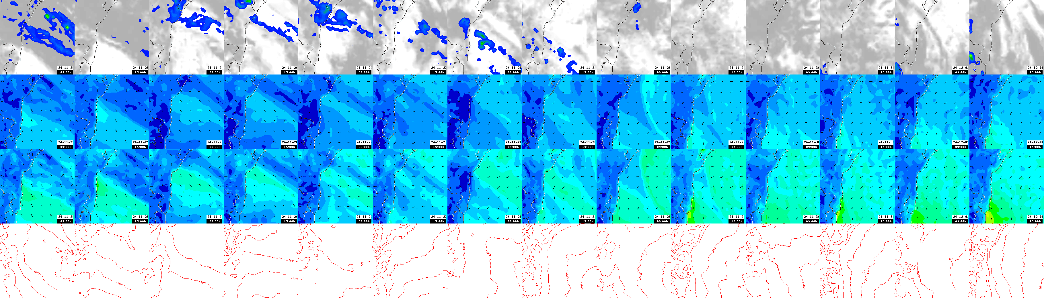 pressão atmosférica