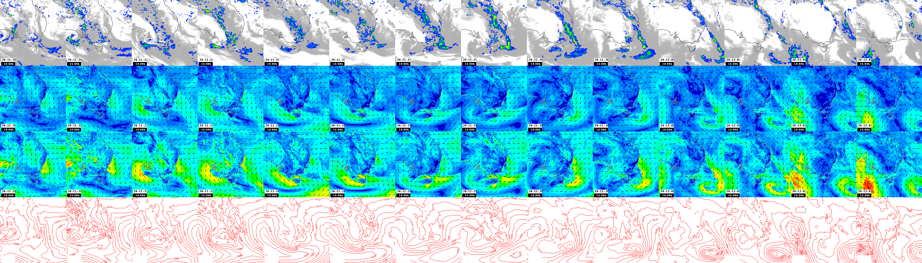 pressão atmosférica