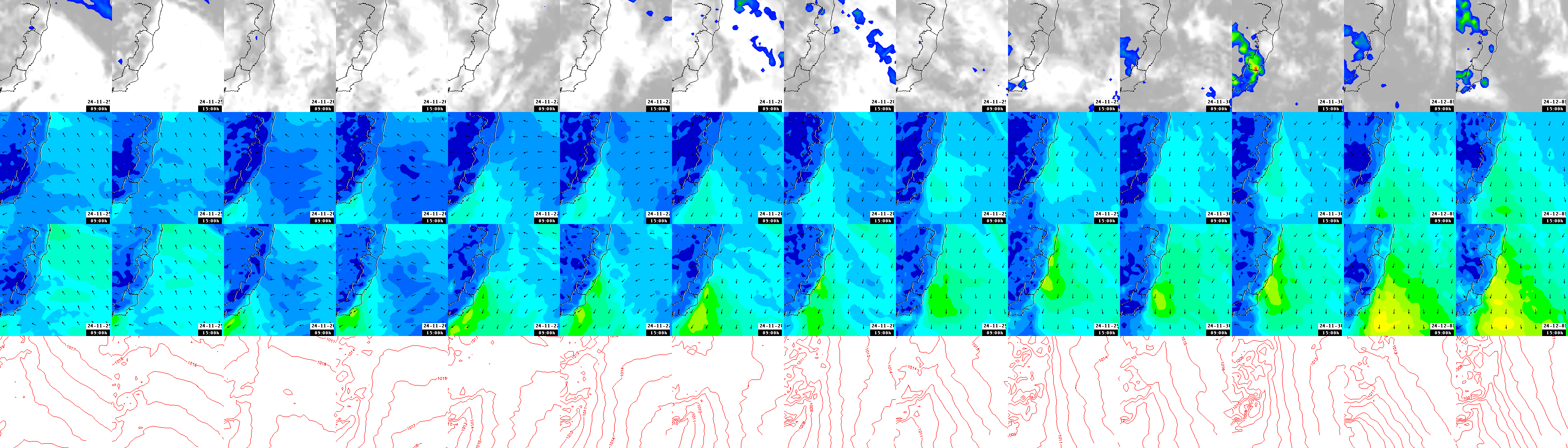 pressão atmosférica