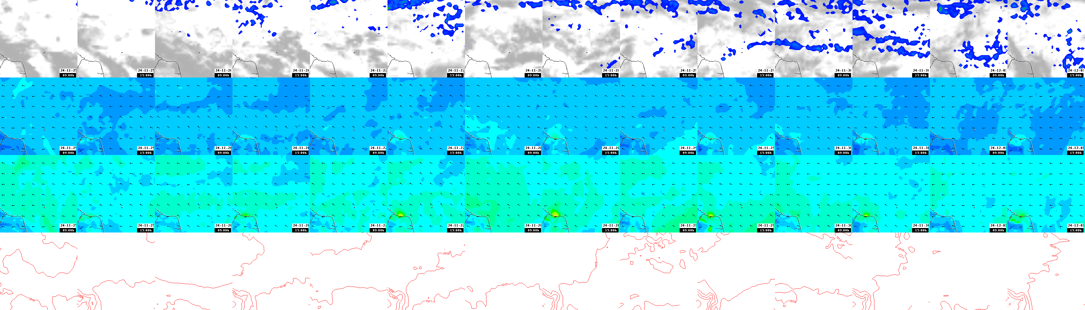 pressão atmosférica