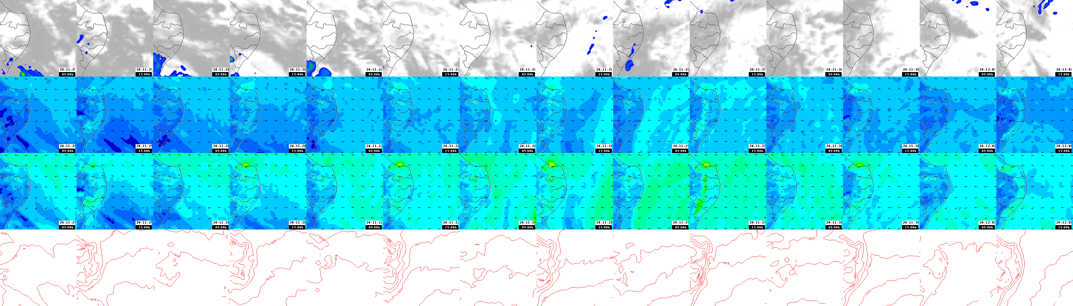 pressão atmosférica