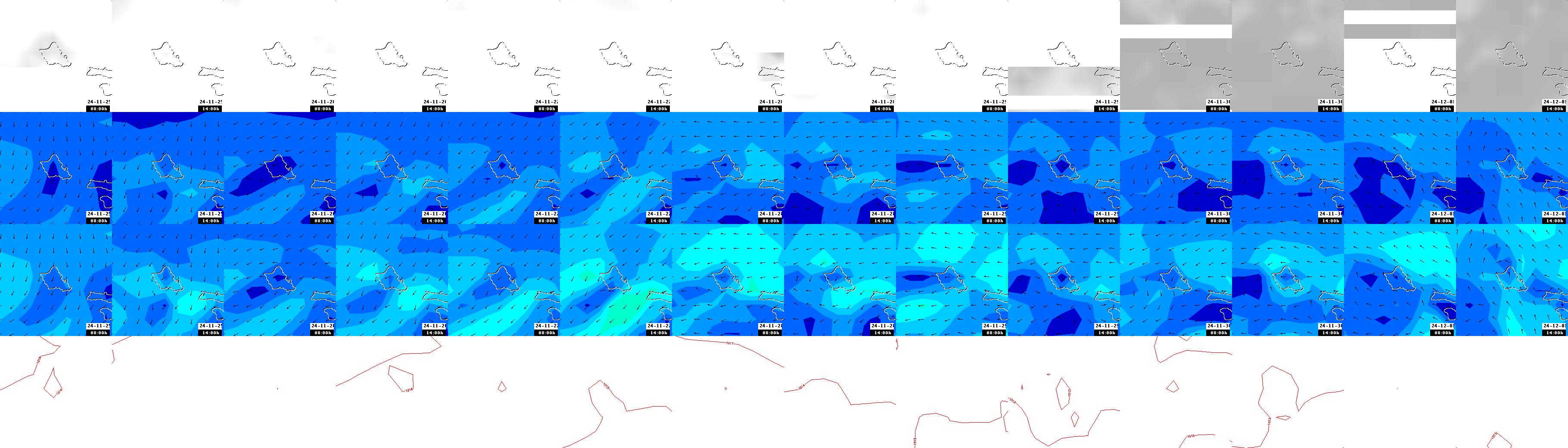 pressão atmosférica