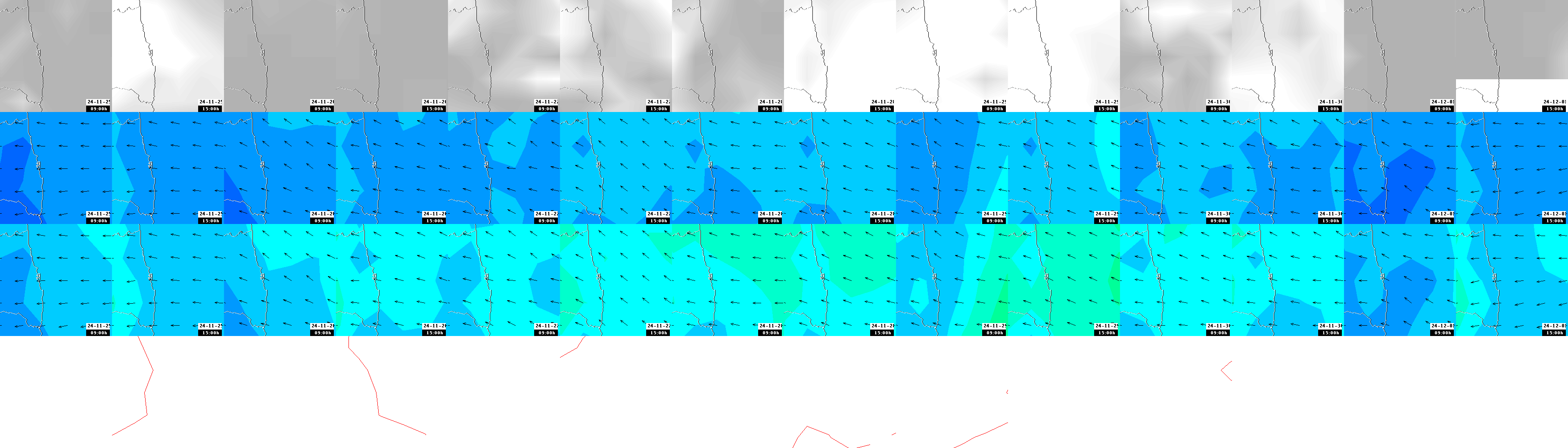 pressão atmosférica