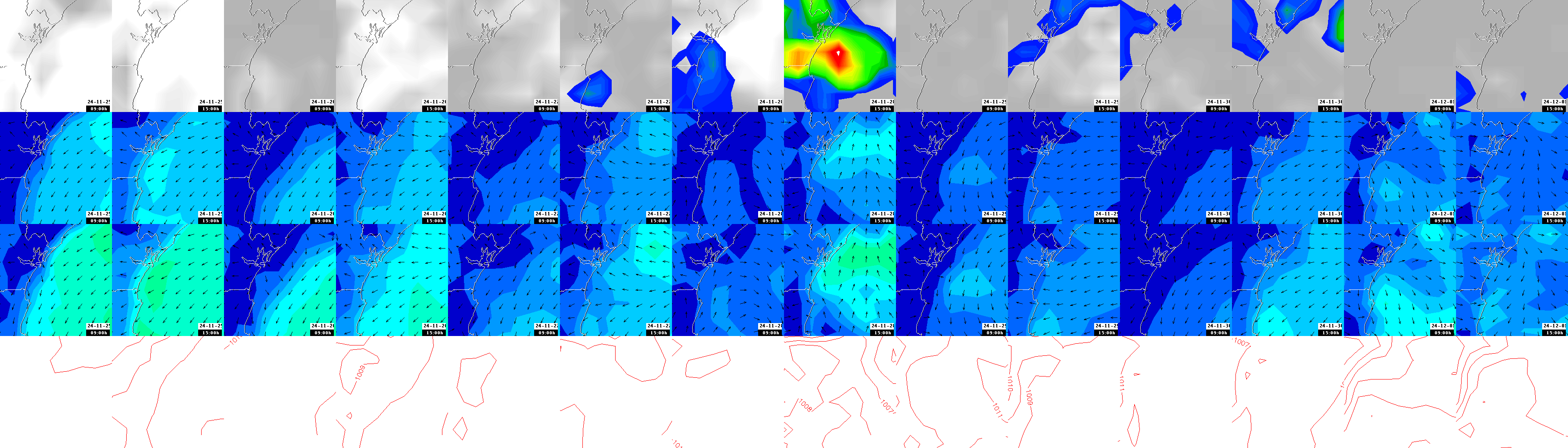 pressão atmosférica