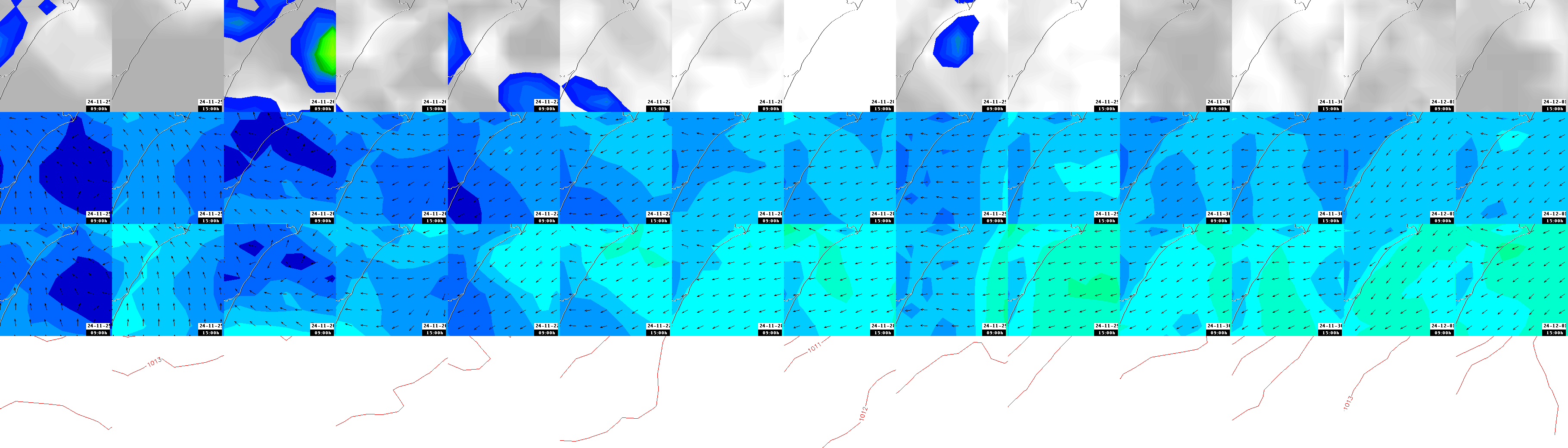 pressão atmosférica