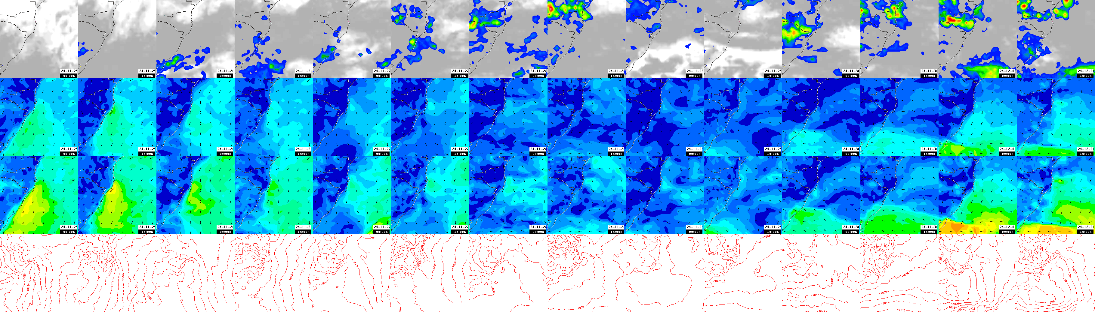 pressão atmosférica