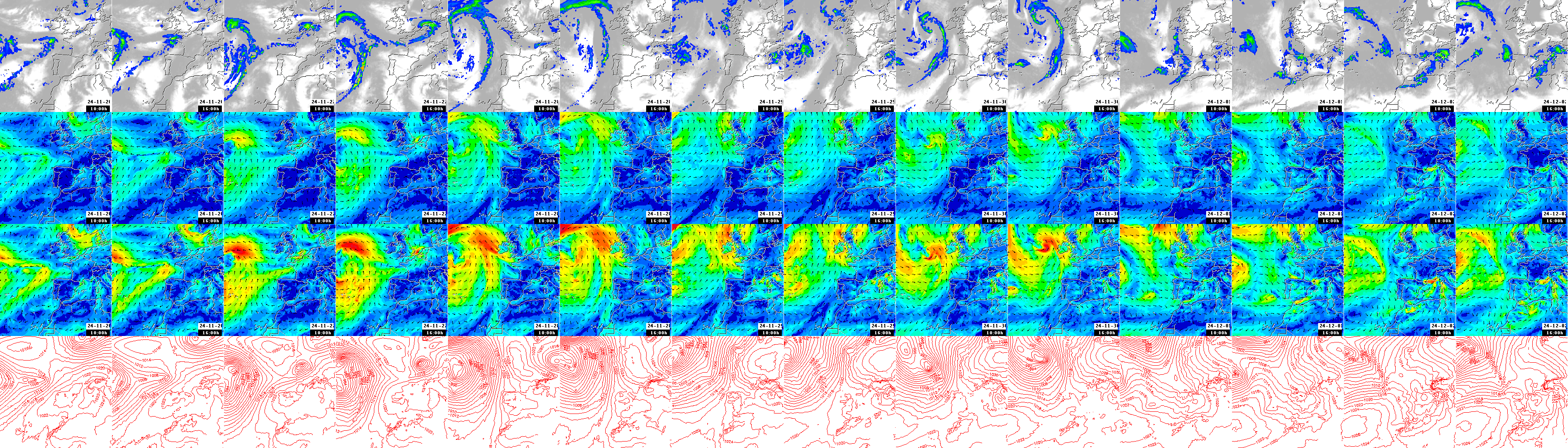 pressão atmosférica