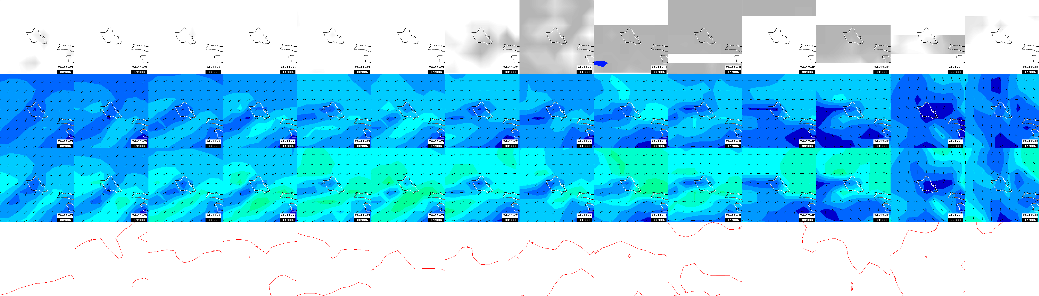 pressão atmosférica