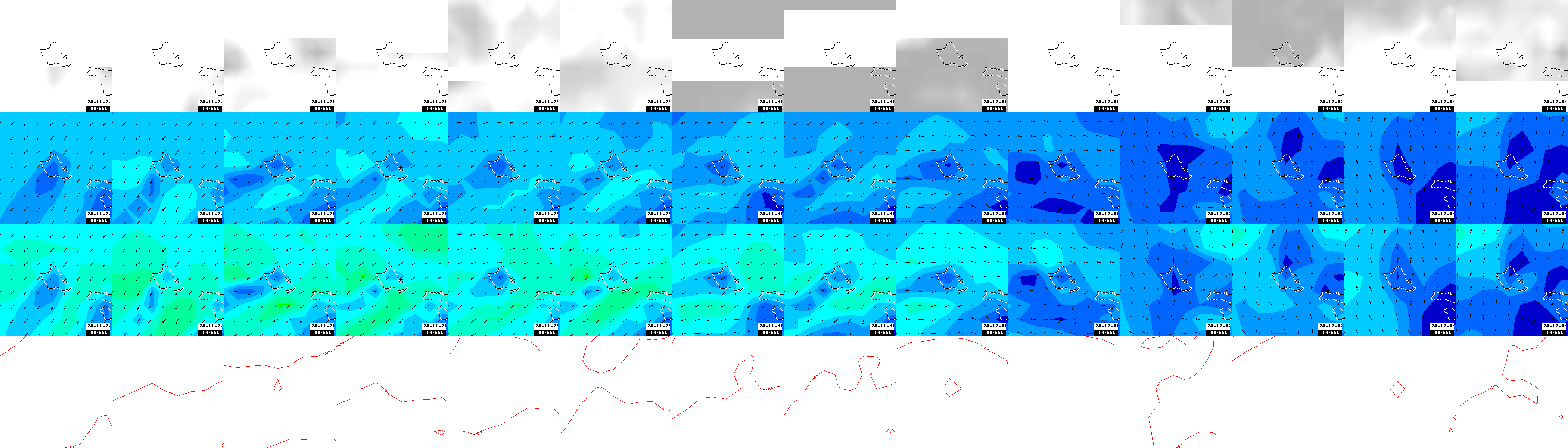 pressão atmosférica