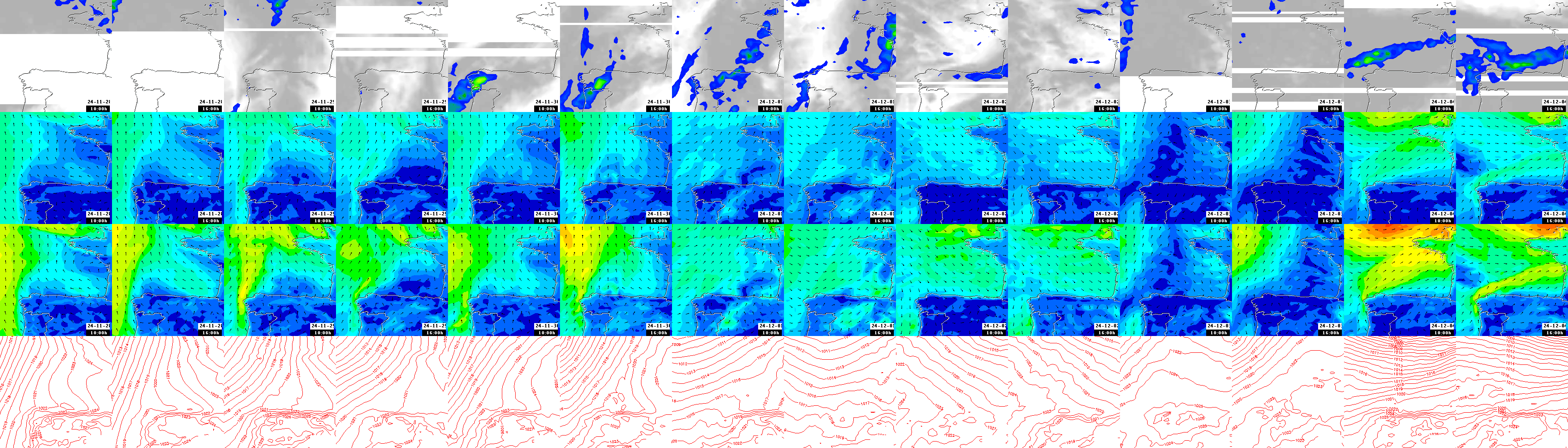 pressão atmosférica