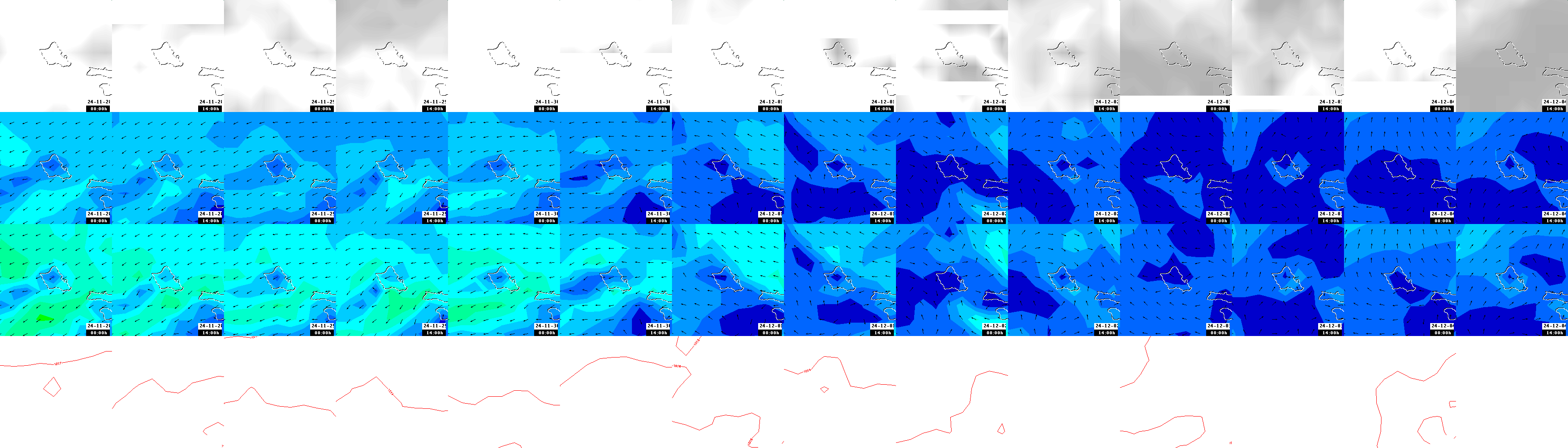 pressão atmosférica