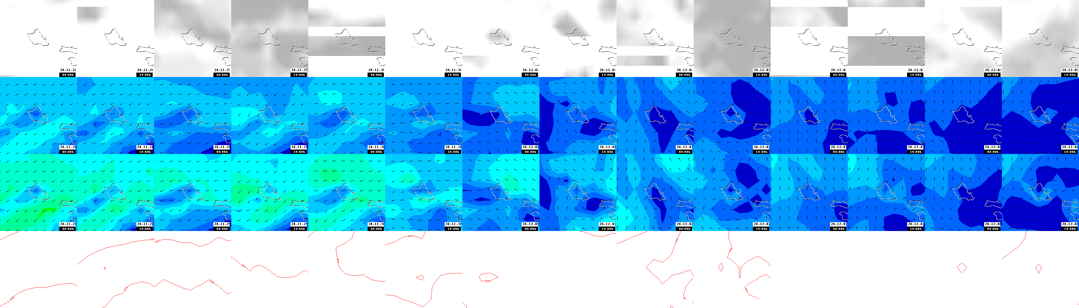 pressão atmosférica