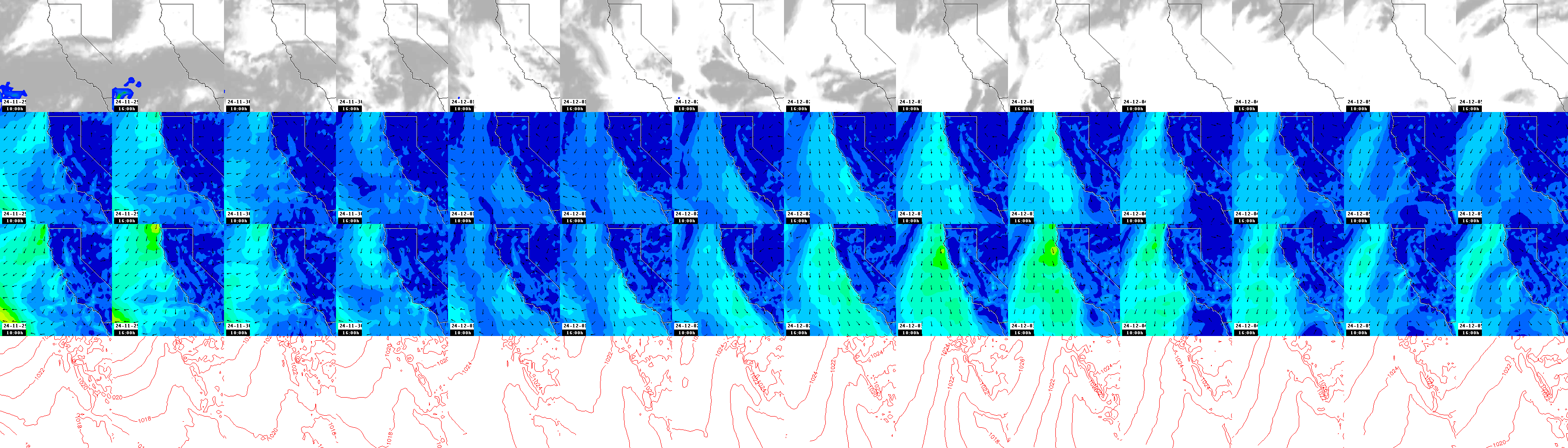 pressão atmosférica