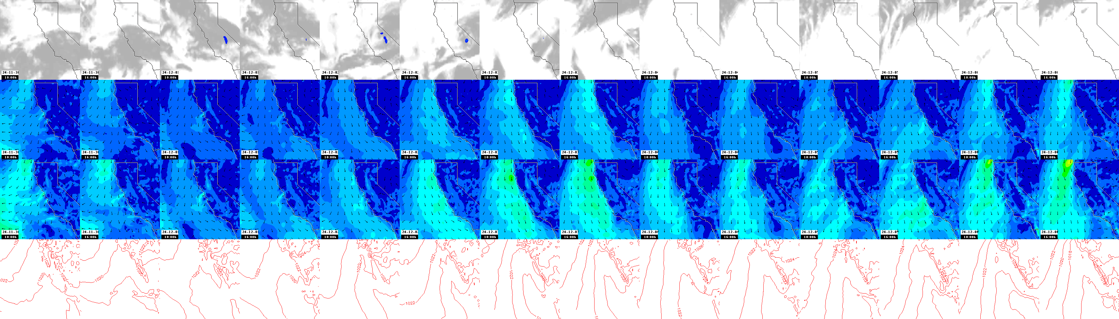 pressão atmosférica