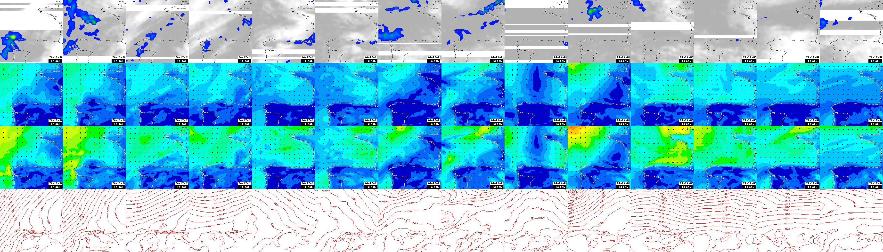 pressão atmosférica