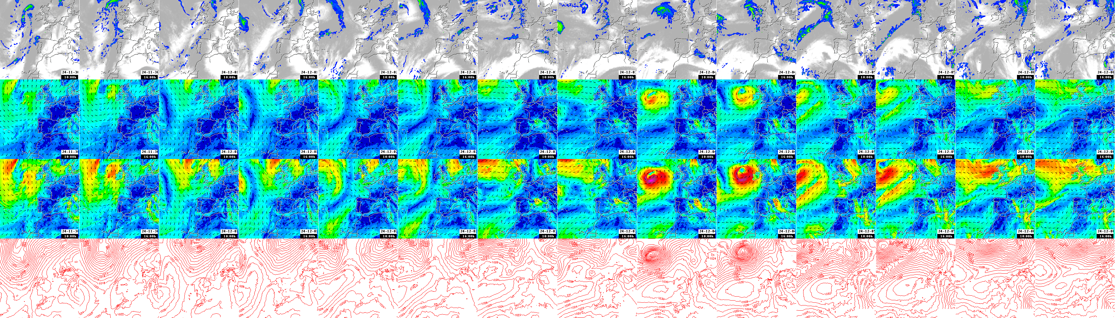 pressão atmosférica