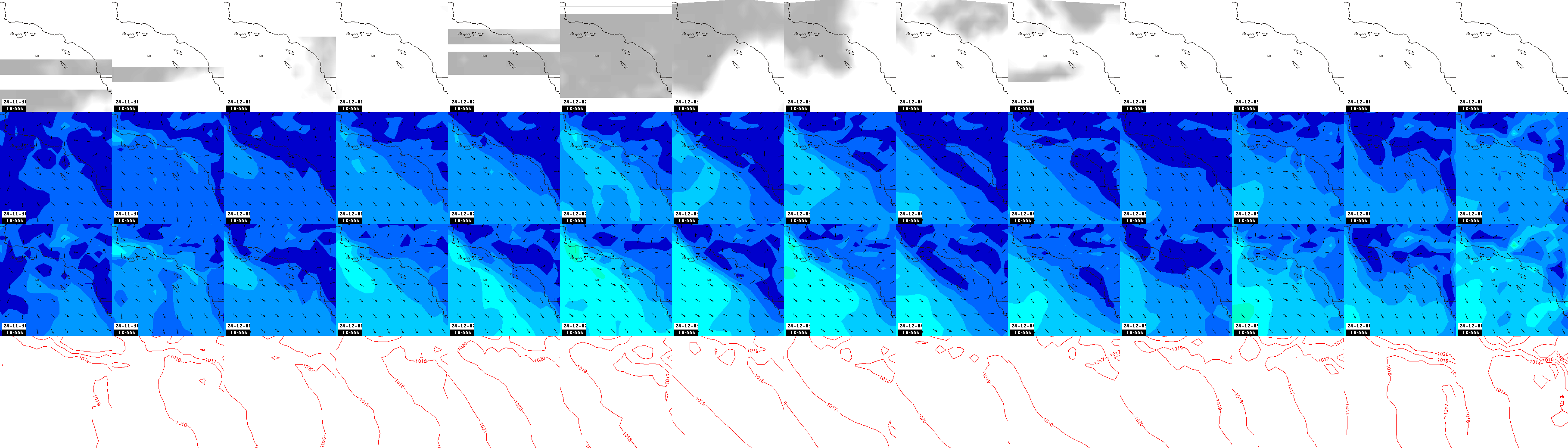 pressão atmosférica