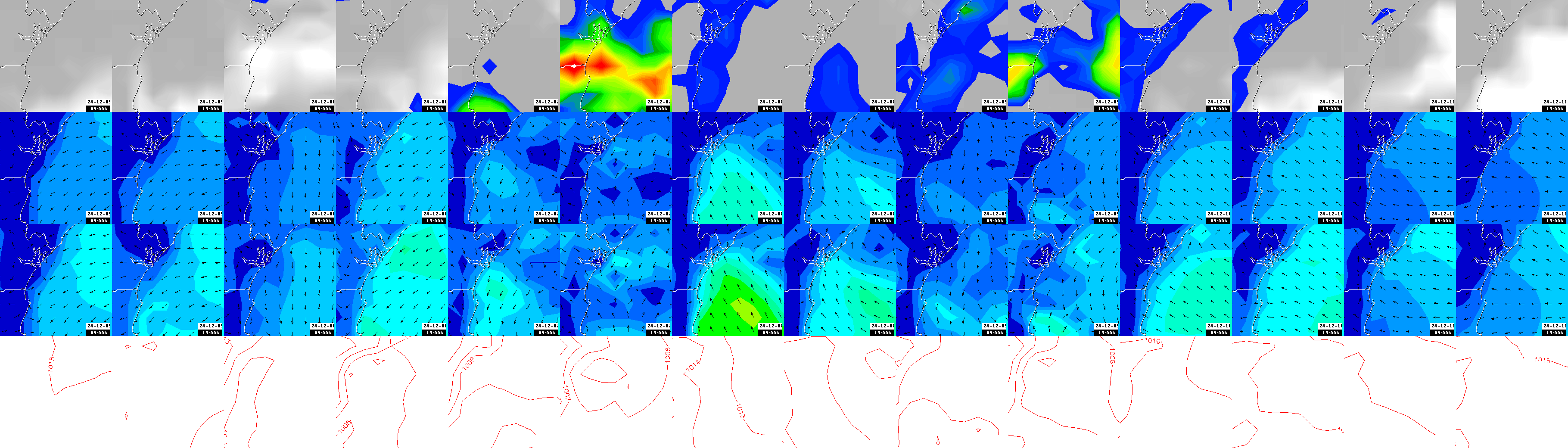 pressão atmosférica