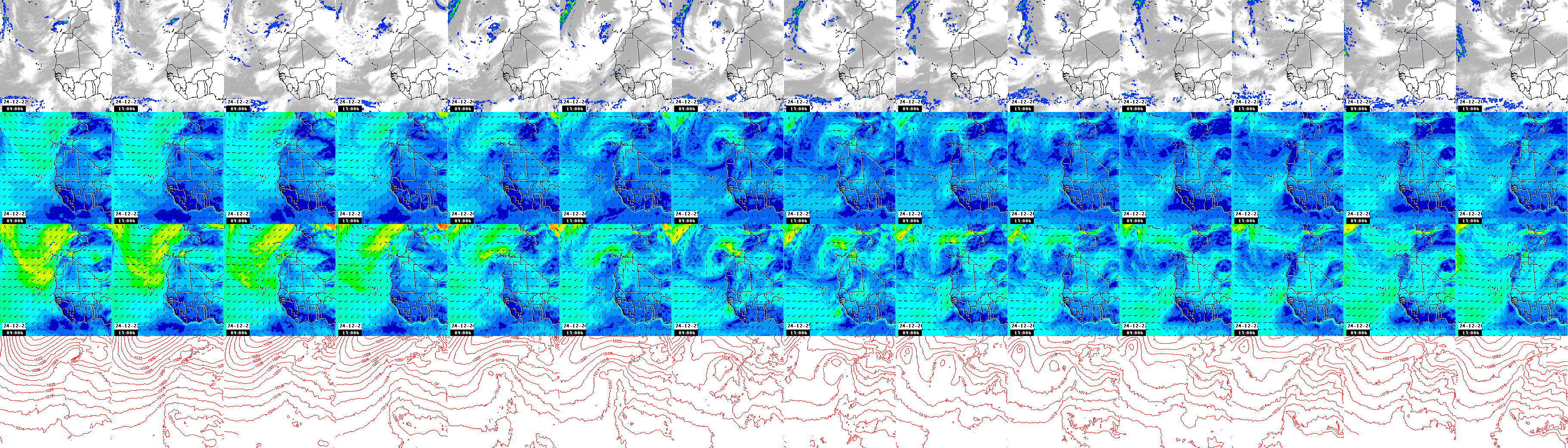 pressão atmosférica