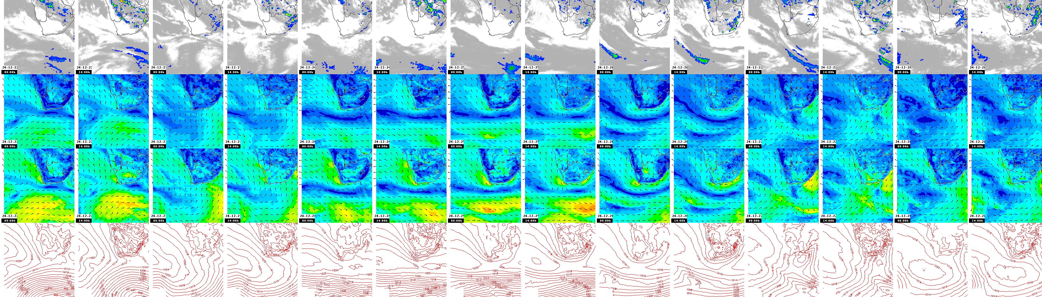 pressão atmosférica