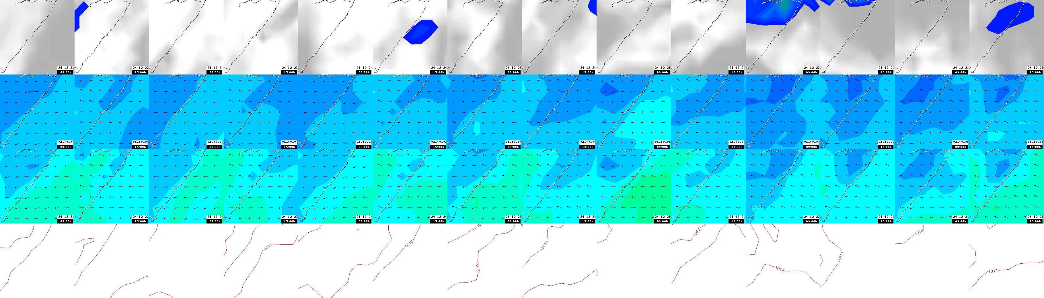 pressão atmosférica