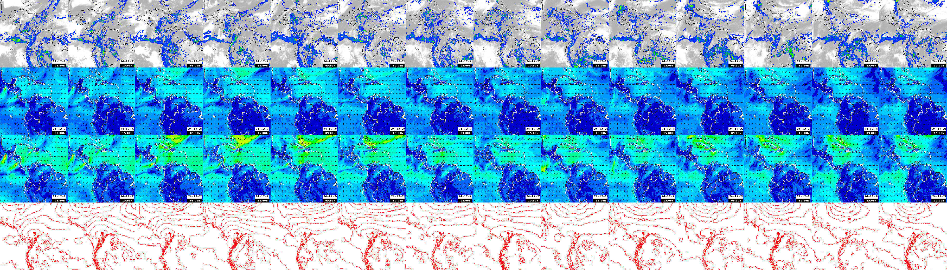 pressão atmosférica