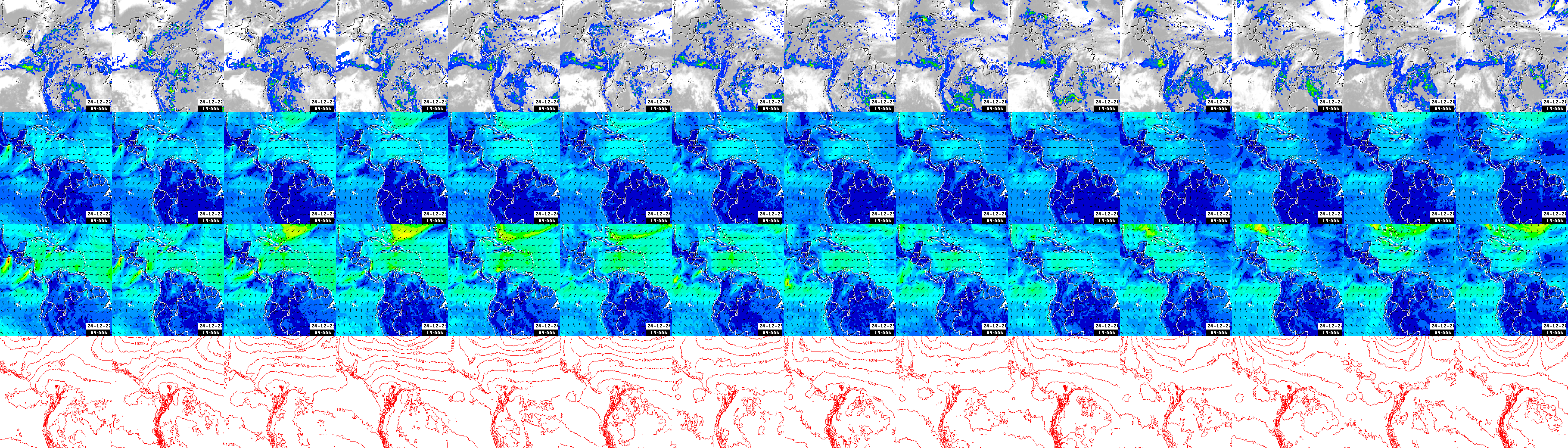 pressão atmosférica