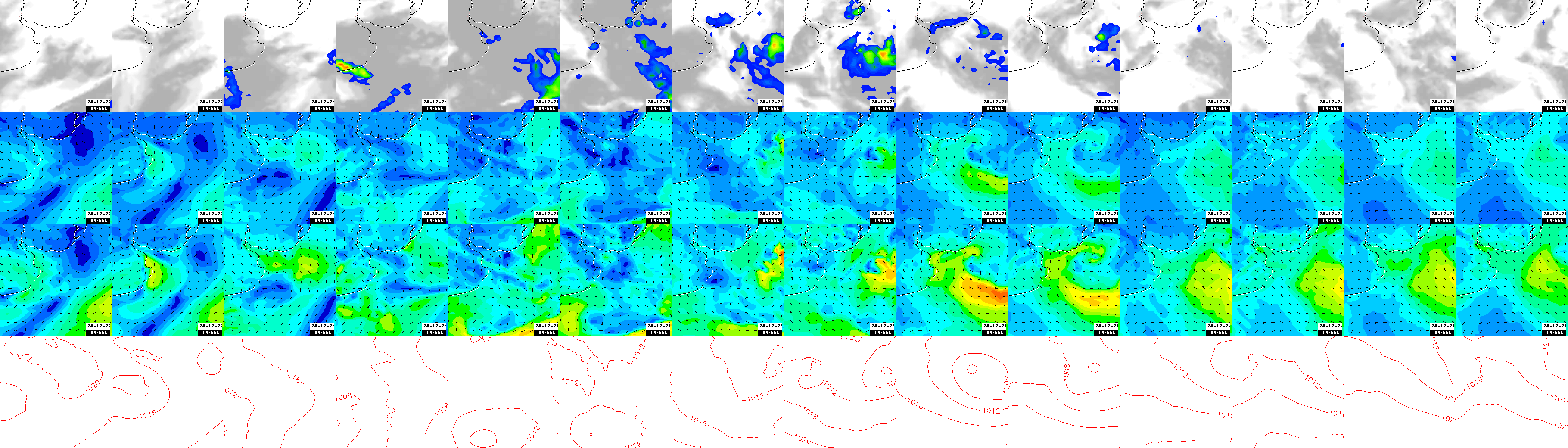 pressão atmosférica