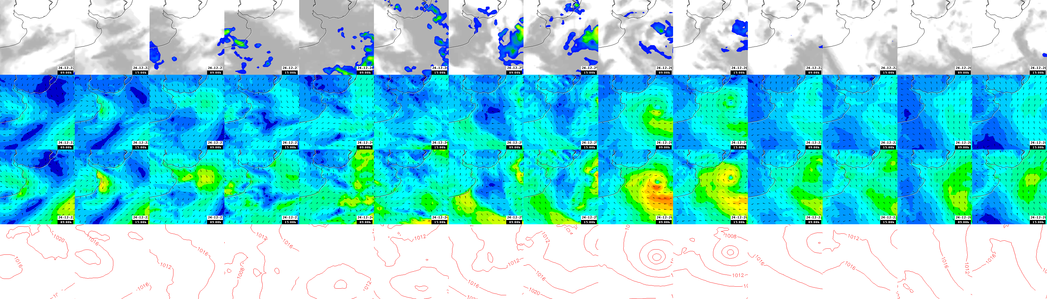 pressão atmosférica