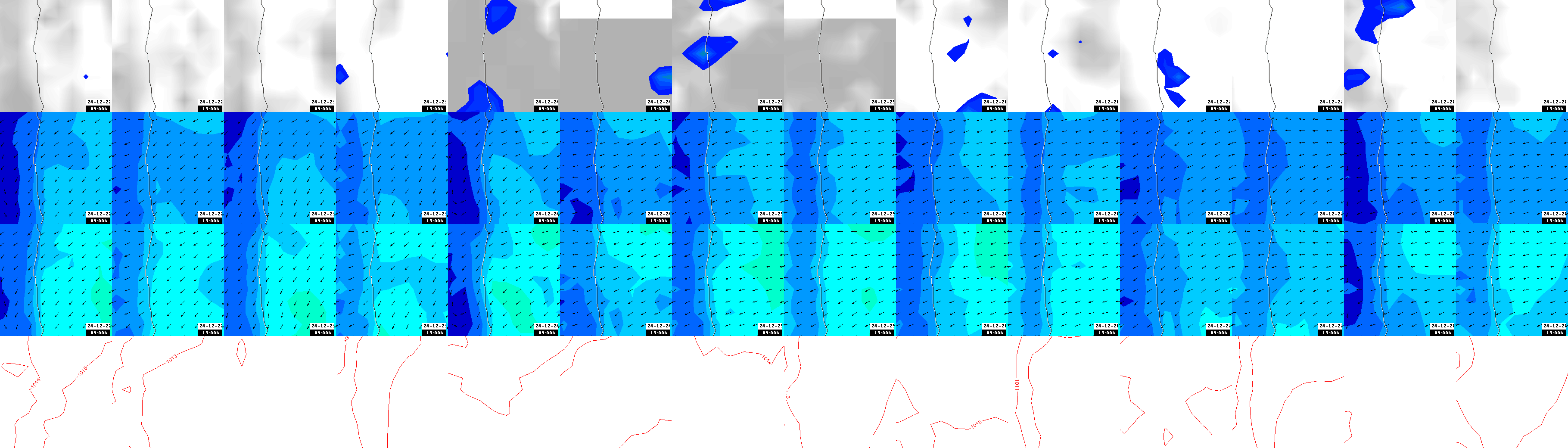 pressão atmosférica