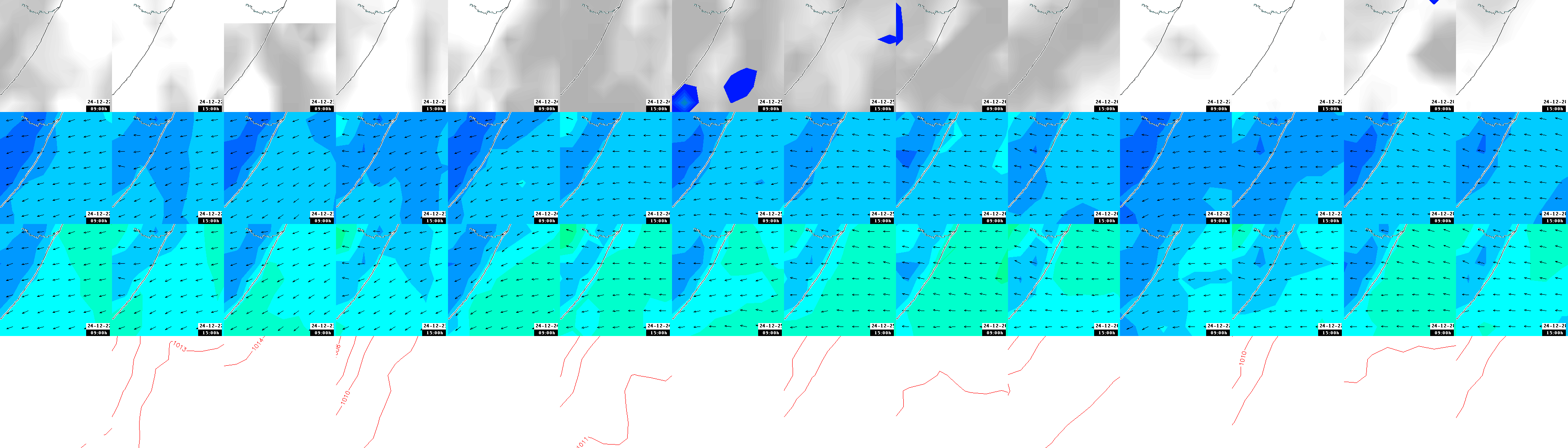 pressão atmosférica