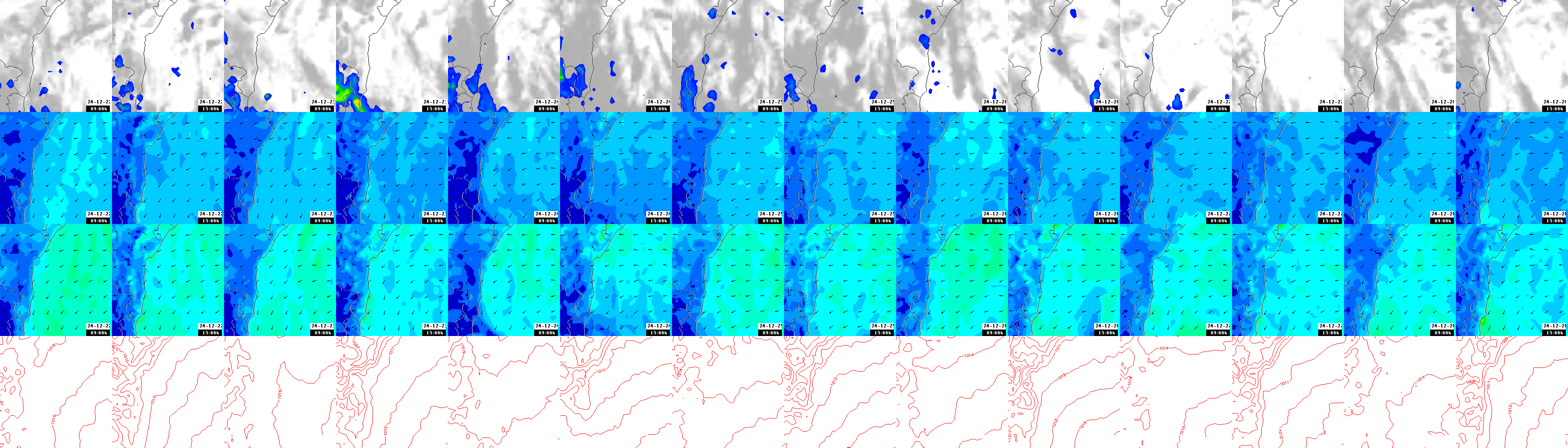 pressão atmosférica