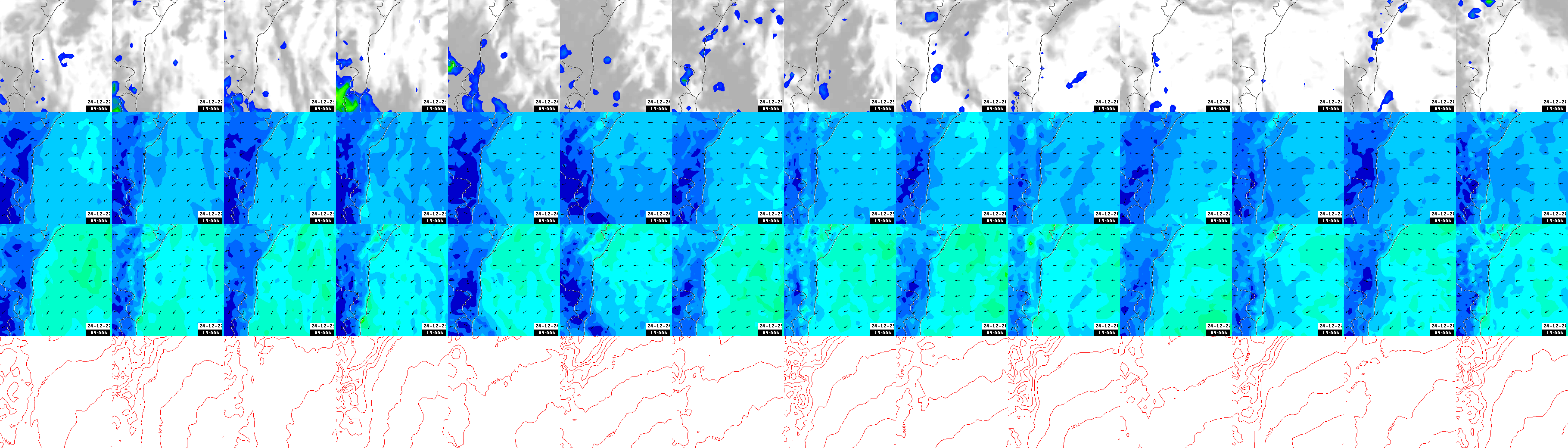 pressão atmosférica