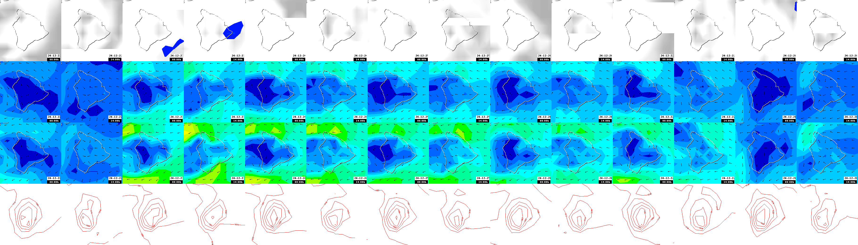 pressão atmosférica