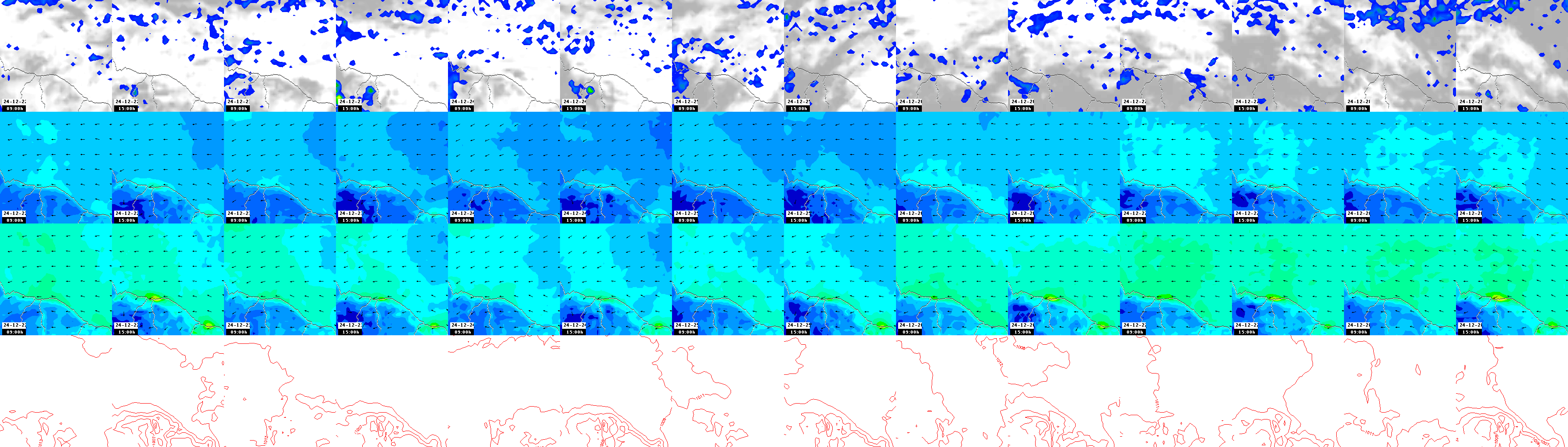 pressão atmosférica