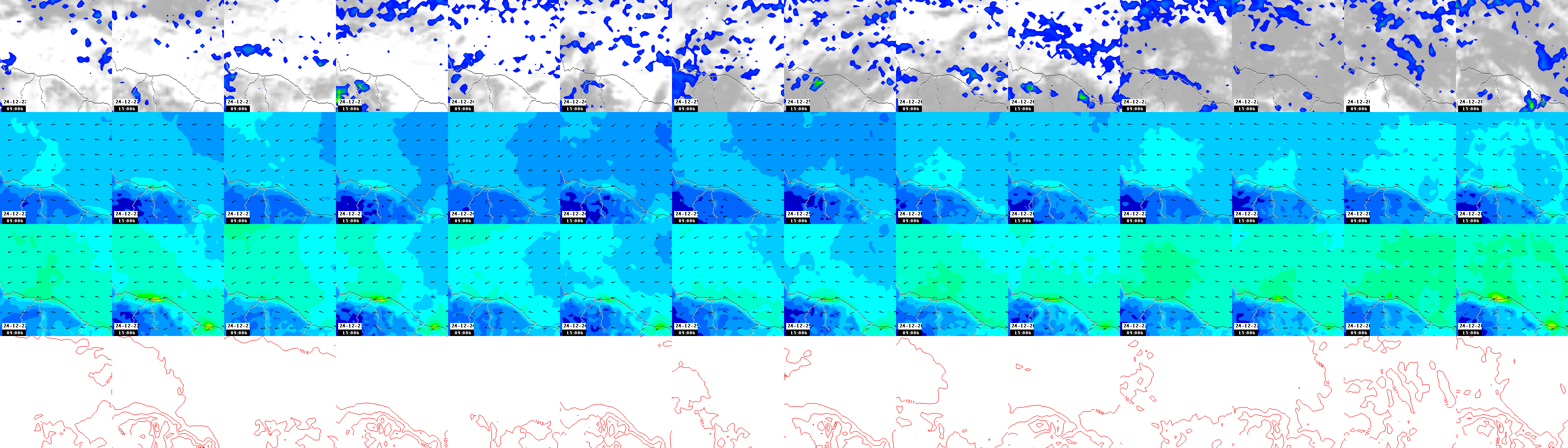 pressão atmosférica