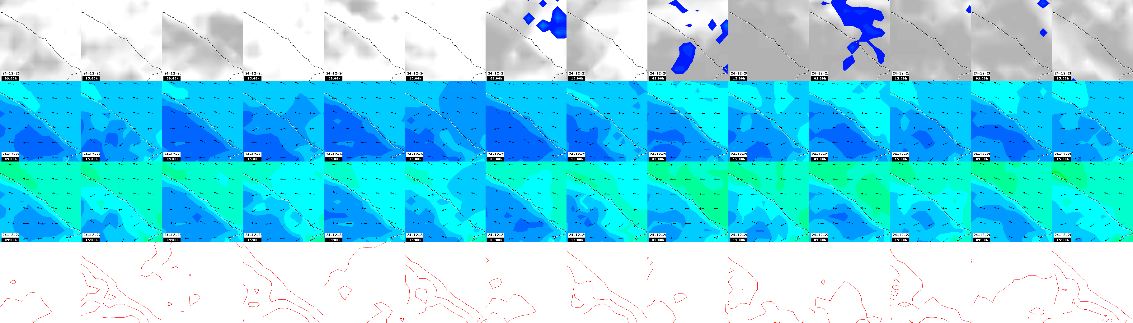 pressão atmosférica