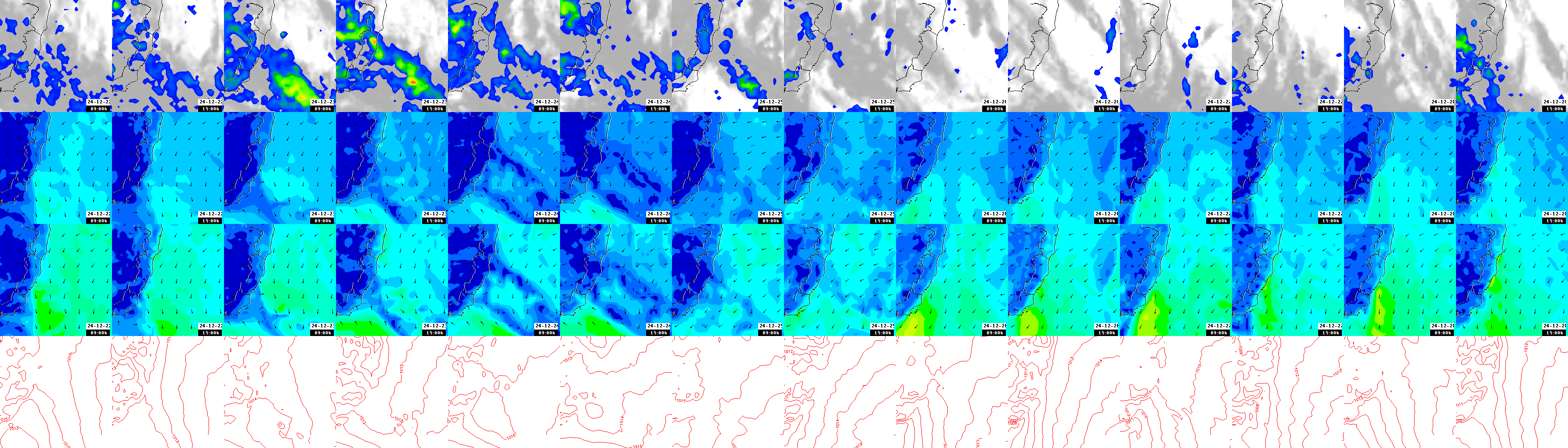 pressão atmosférica