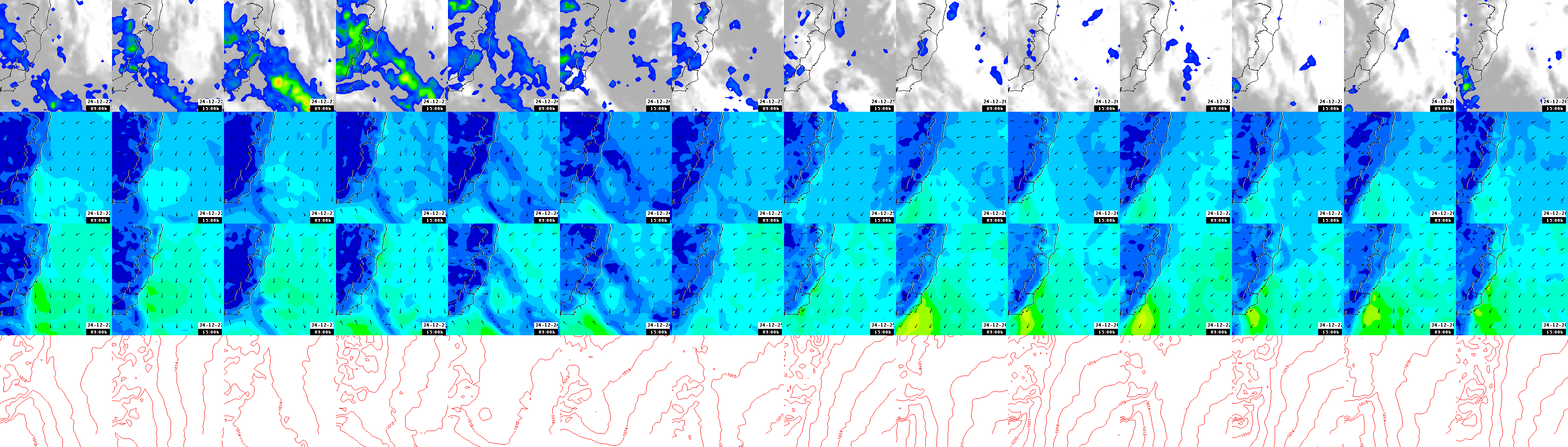 pressão atmosférica