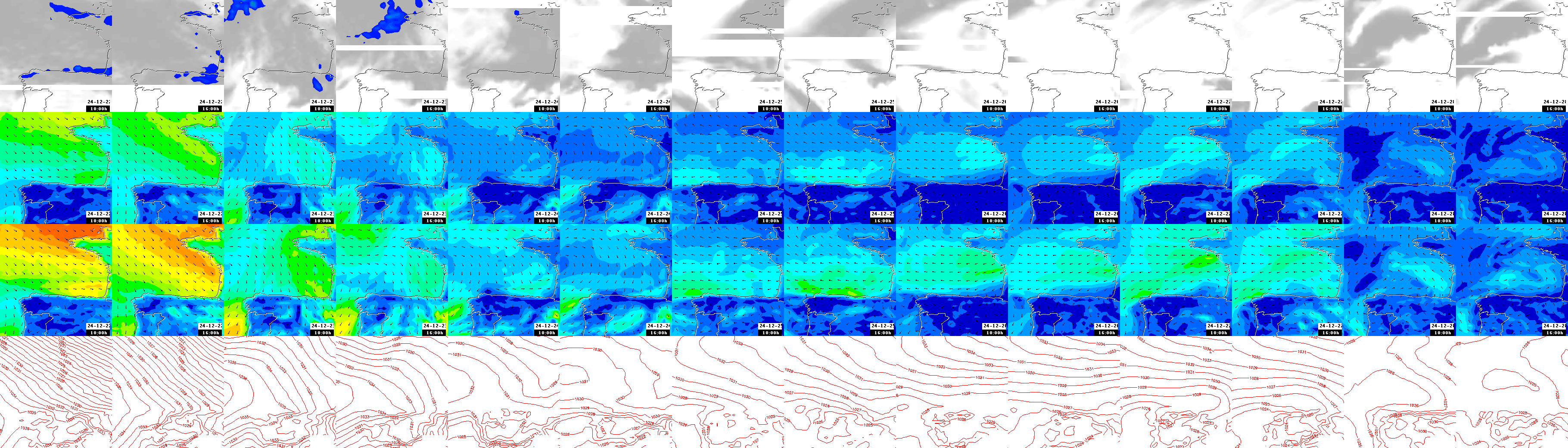 pressão atmosférica