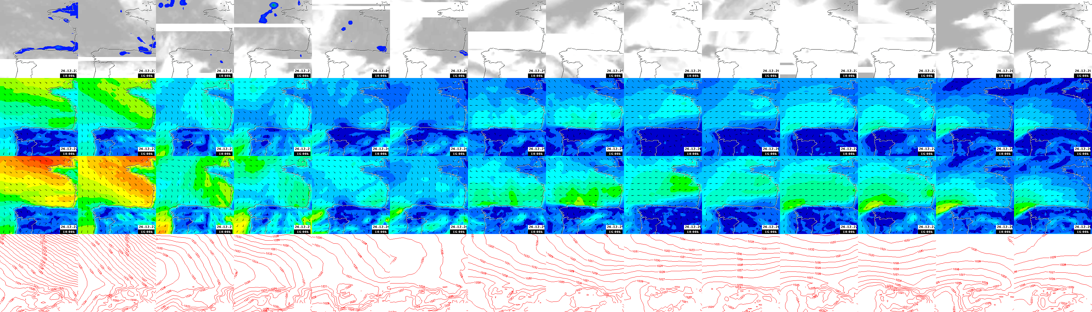 pressão atmosférica