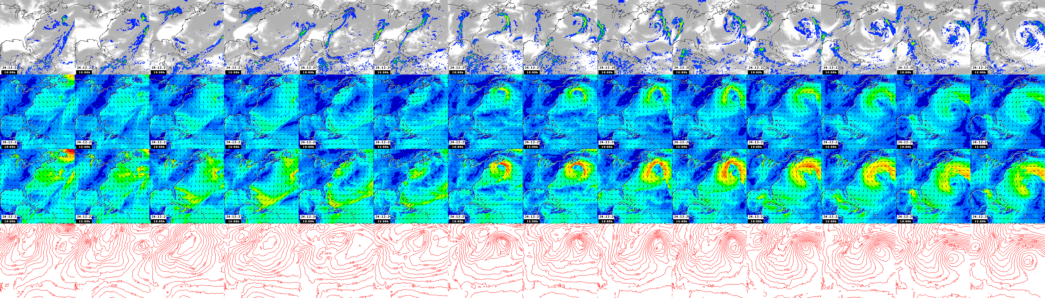 pressão atmosférica