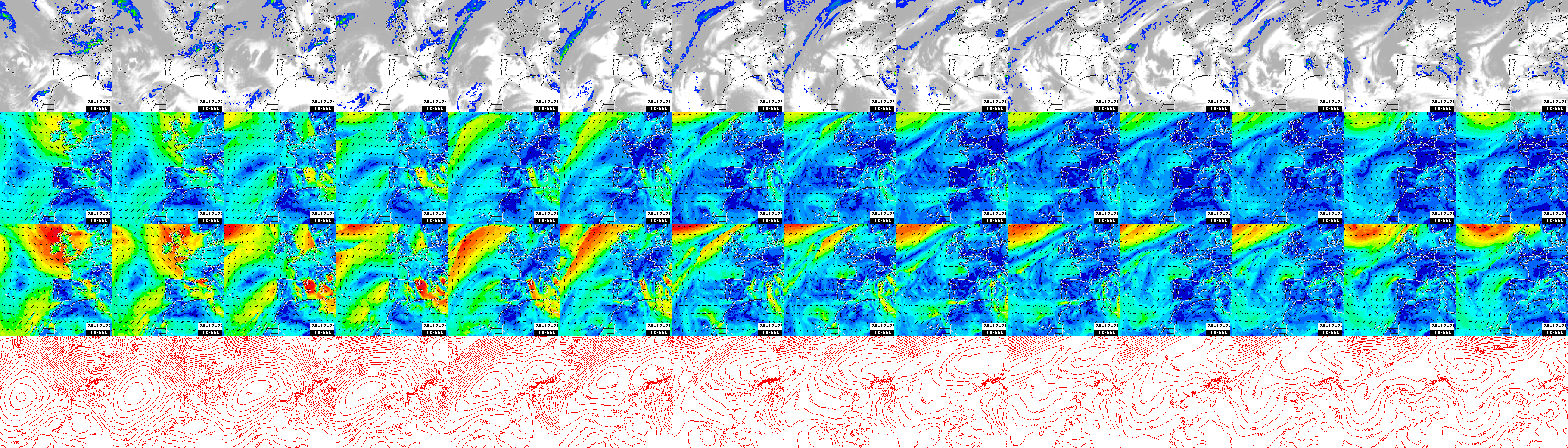 pressão atmosférica