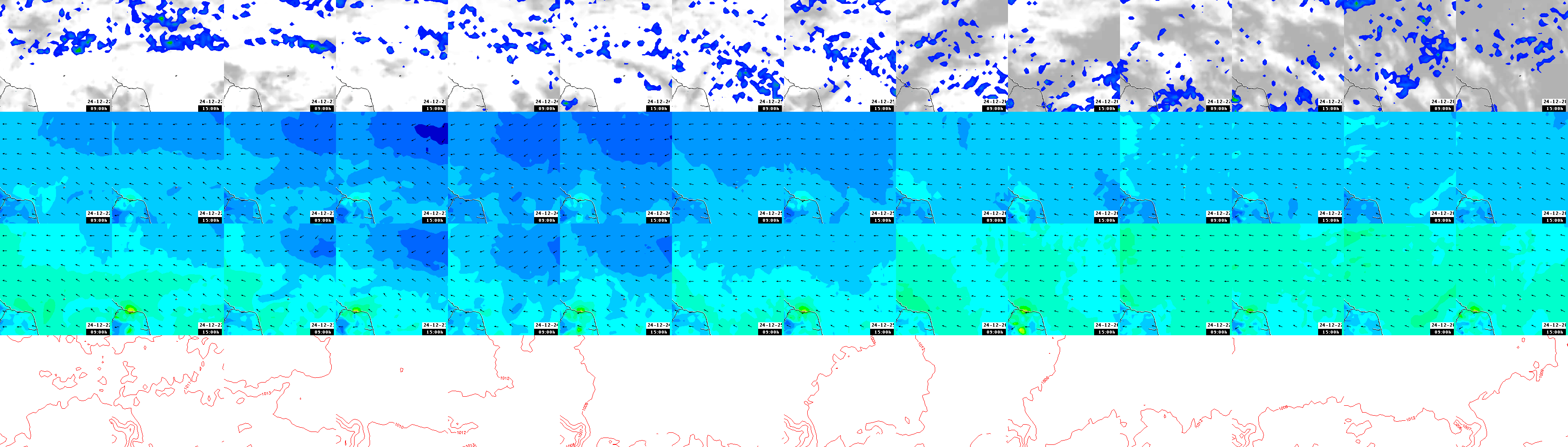 pressão atmosférica