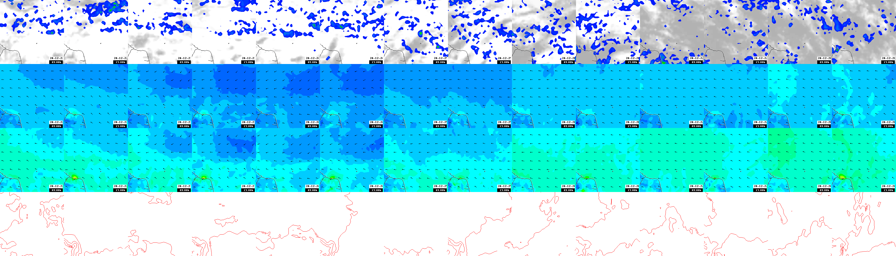 pressão atmosférica