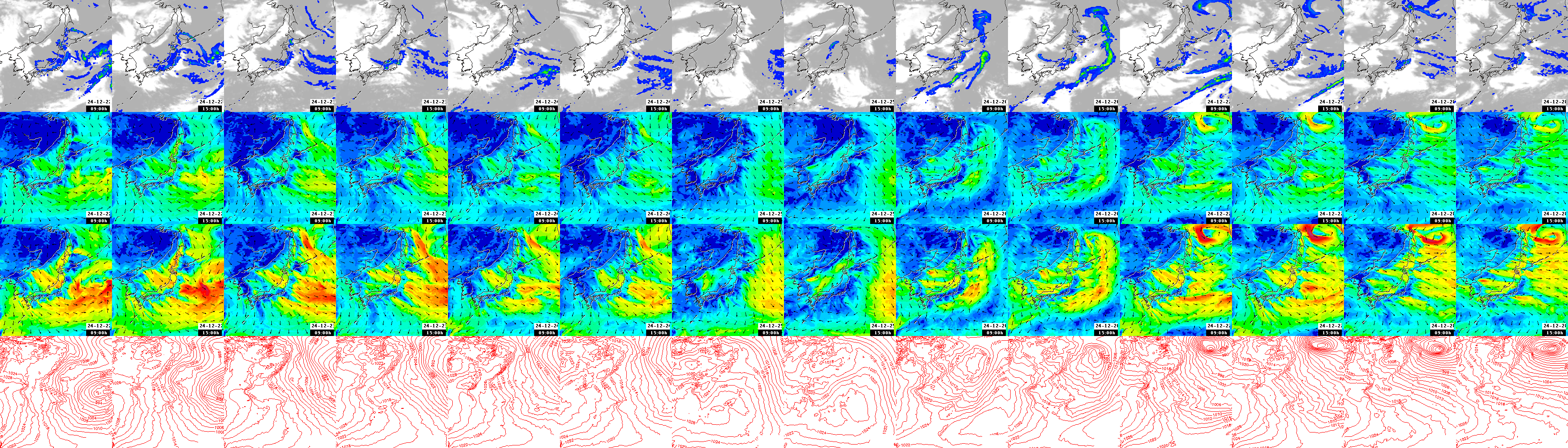 pressão atmosférica