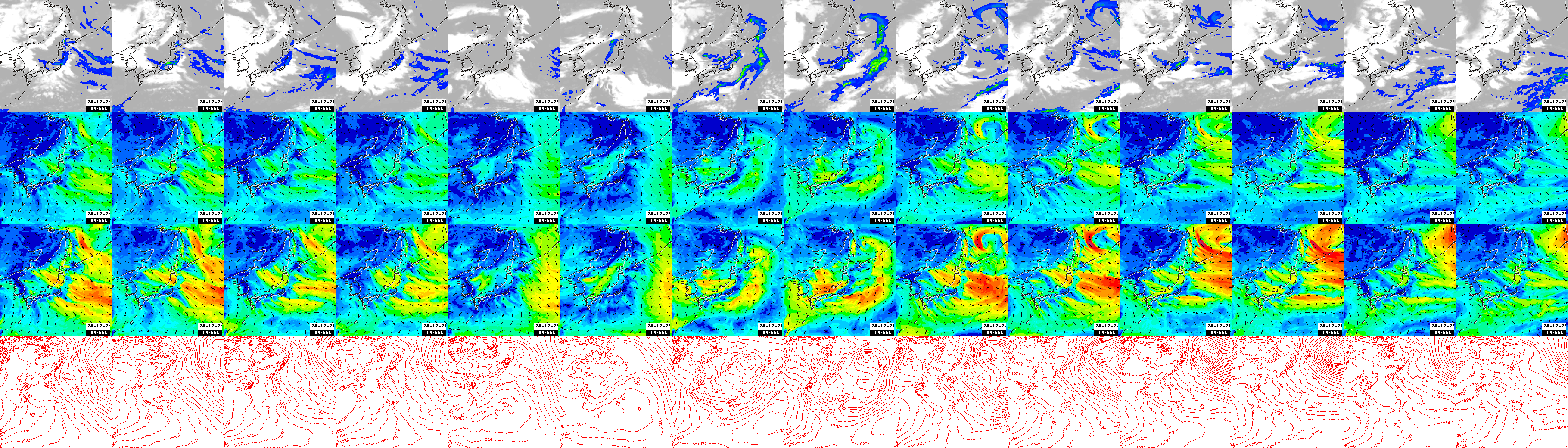 pressão atmosférica