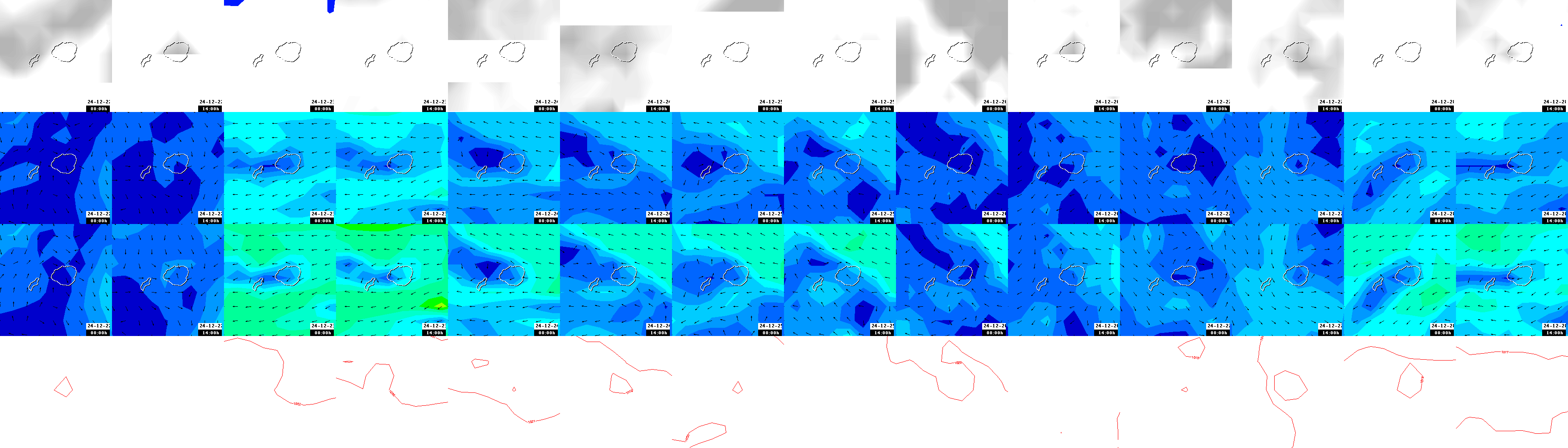 pressão atmosférica